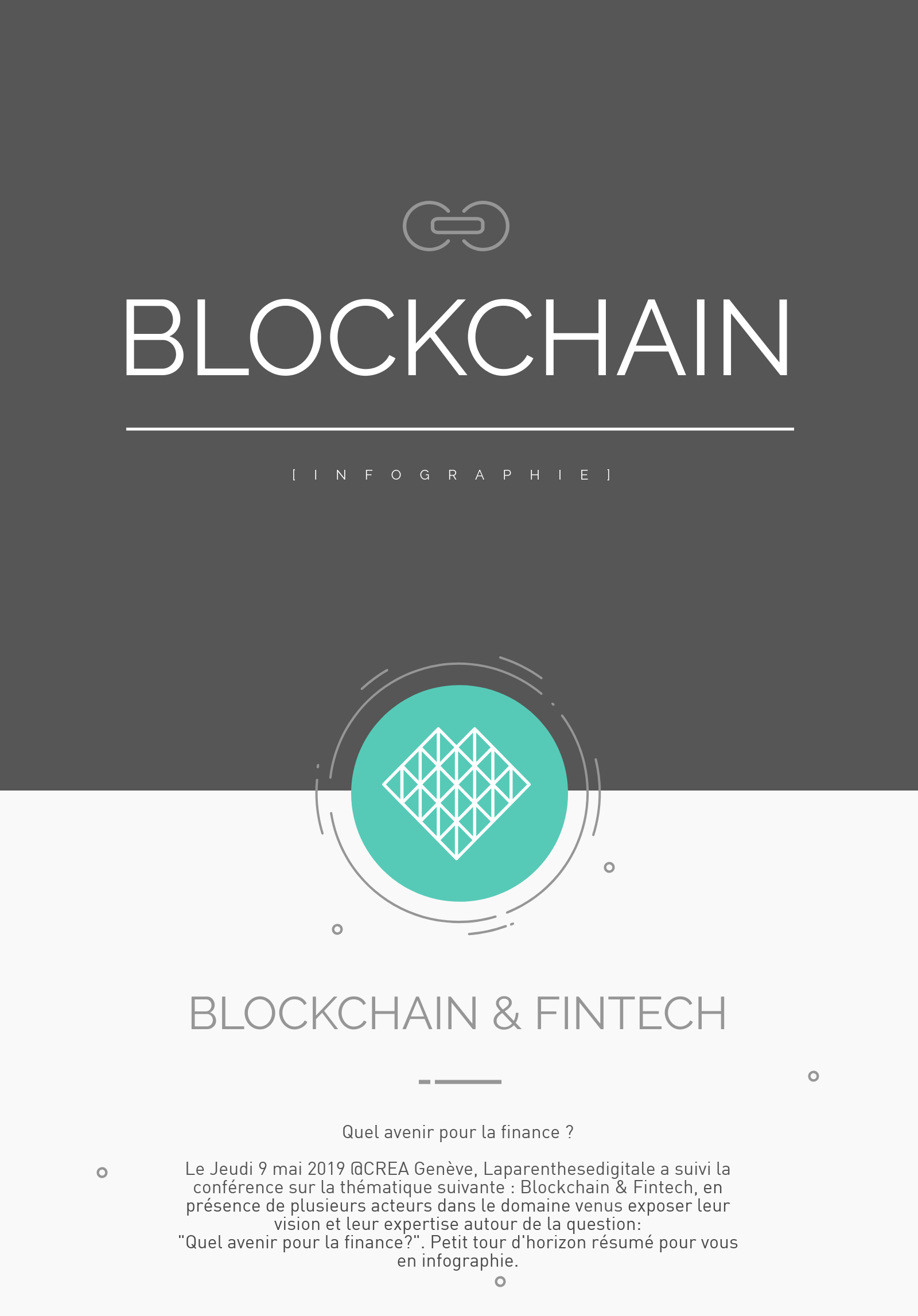 [INFOGRAPHIE] Blockchain & Fintech Quel avenir pour la finance ? Laparenthesedigitale